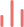 insights-icon