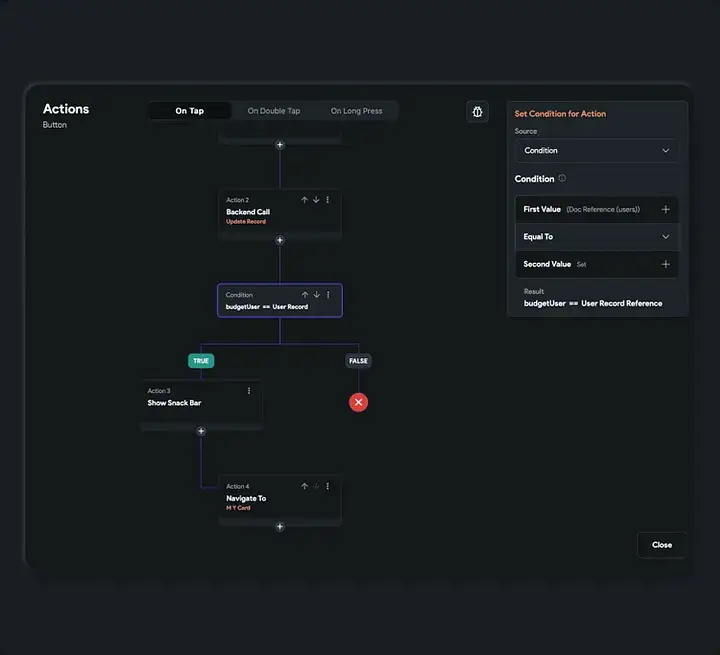Blog Flutter Features