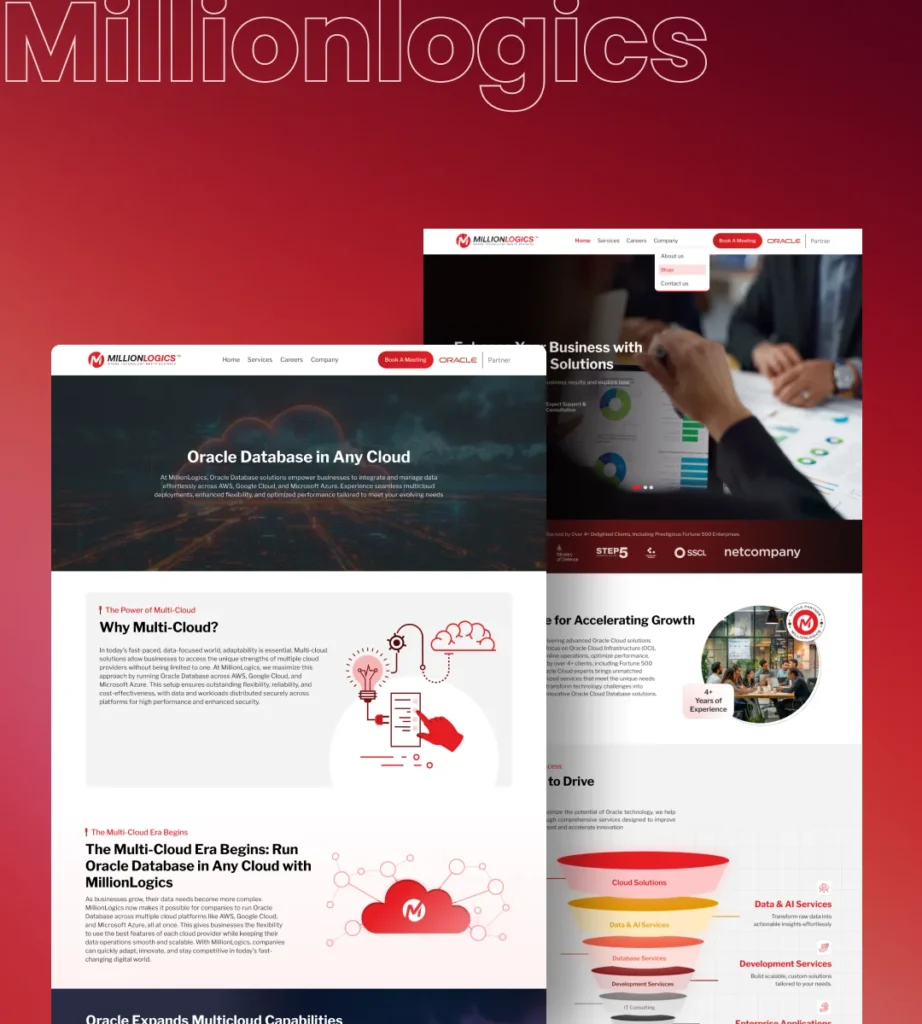 SEO-Optimized, Responsive, Fast