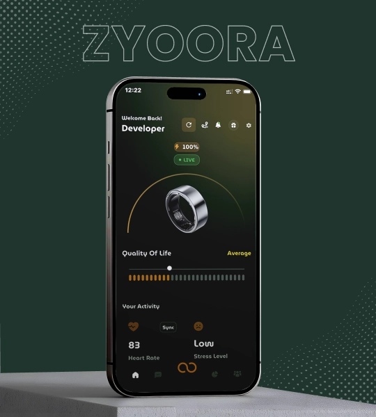 Zyoora